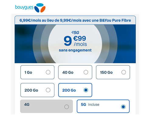 🔖 B&You, illimité/200Go en 5G à 10€/mois (sans limite)