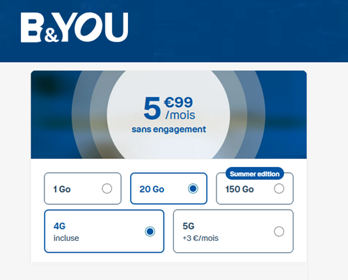 B and You forfait 20Go