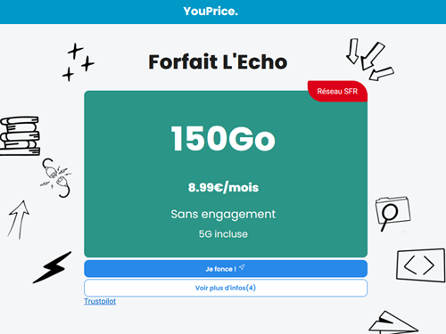 🔖 Youprice (SFR), illimité/150Go en 5G à 9€/mois (sans limite)