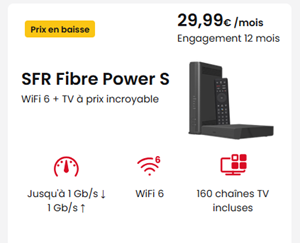 SFR Fibre Power S
