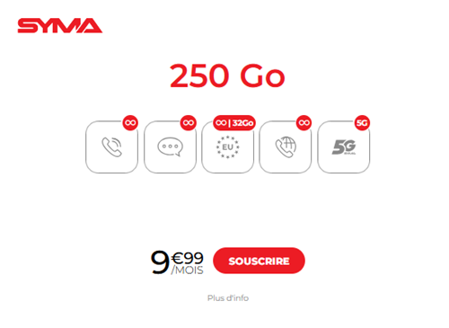 🔖 Syma Mobile, illimité/250Go en 5G à 10€/mois (sans limite)