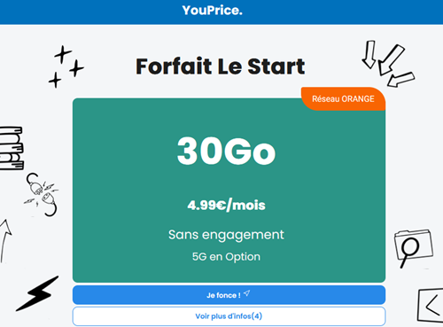 Forfait Youprice Orange 30Go 5€ par mois