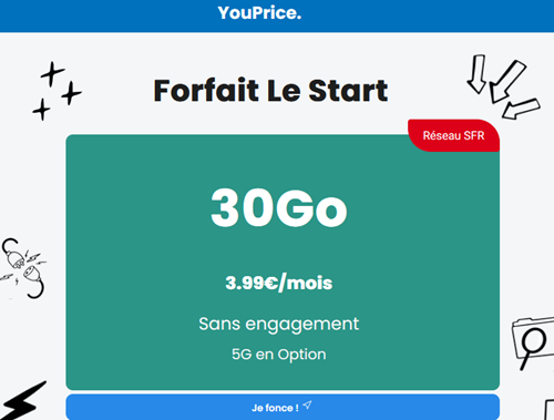 Youprice SFR 30Go 4€ par mois