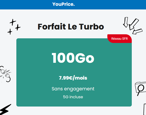Youprice Turbo SFR 100Go 8€ 5G