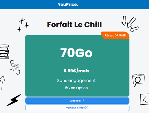 Youprice forfait orange 70Go