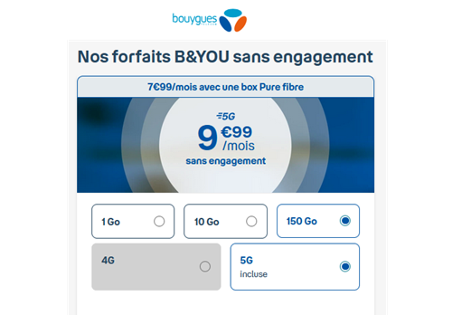 B and You forfait 5G 150Go 10€