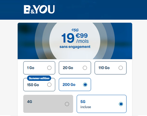 B and You forfait 5G 200Go