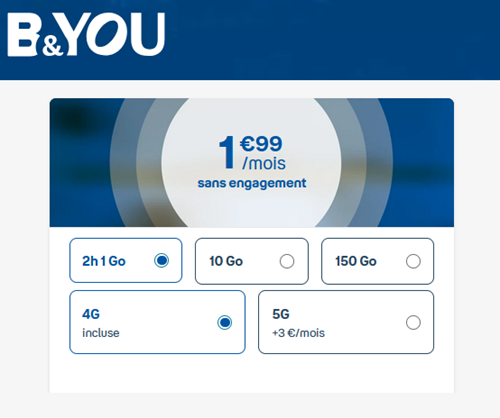 B&You 2h 1Go 2€