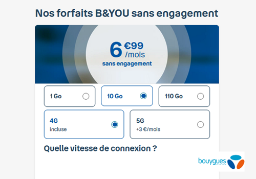 BandYou forfait 10Go 7€