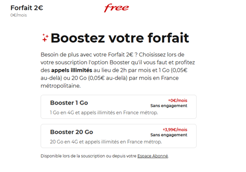 Free Mobile 20Go option booster