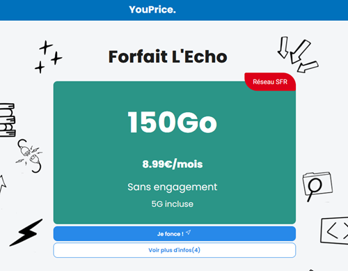 Youprice 150Go 5G SFR