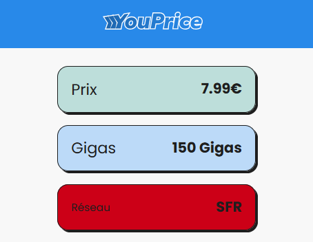 Youprice SFR 150Go 8€
