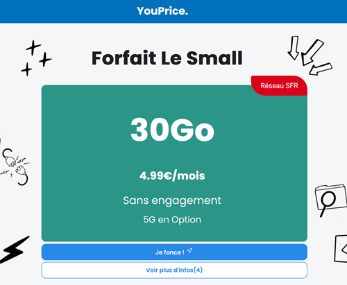 Youprice forfait 30Go 5€