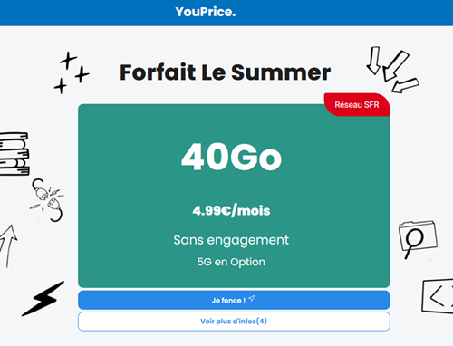 Youprice forfait 40Go SFR 6€