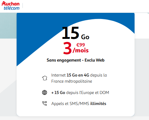 Auchan Telecom forfait 15Go 4€ par mois