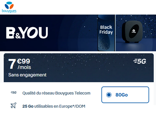 BandYou forfait 5G 80Go 8€