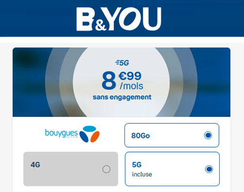 BandYou forfait 5G 80Go 9€