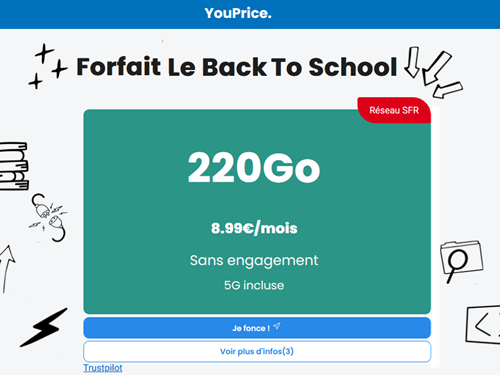 Youprice forfait 5G 220Go SFR
