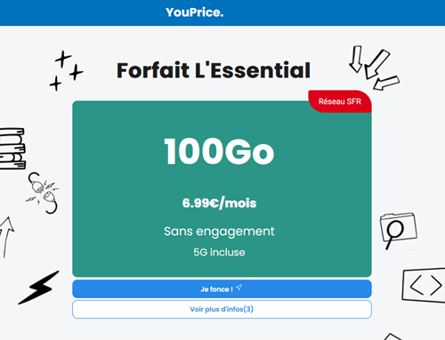 Youprice L'essential 5G 100Go 7€