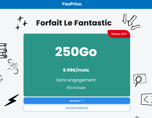Youprice forfait 5G 250Go SFR