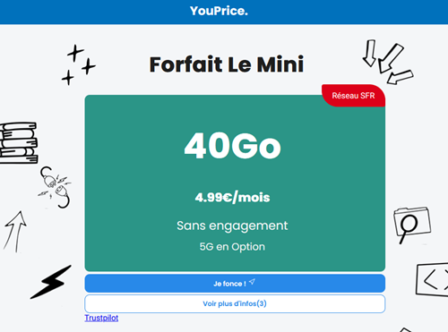Youprice forfait mobile 40Go SFR