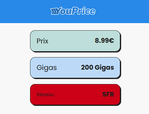 🔖 Youprice (SFR), forfait 5G illimité/200Go à 9€/mois