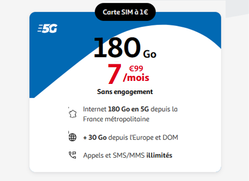 Auchan Telecom forfait 5G 180Go 8€