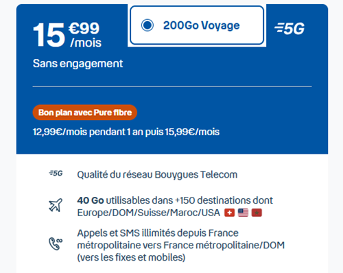 B and You forfait Voyage 200Go