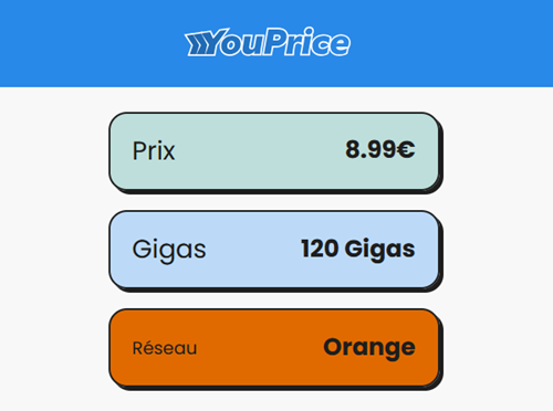 Youprice forfait 5G Orange 120Go