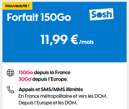 Sosh forfait 150Go