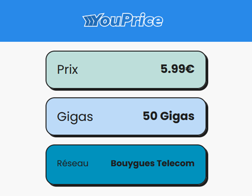 🔥 Youprice (Bouygues), forfait illimité/50Go à 6€/mois
