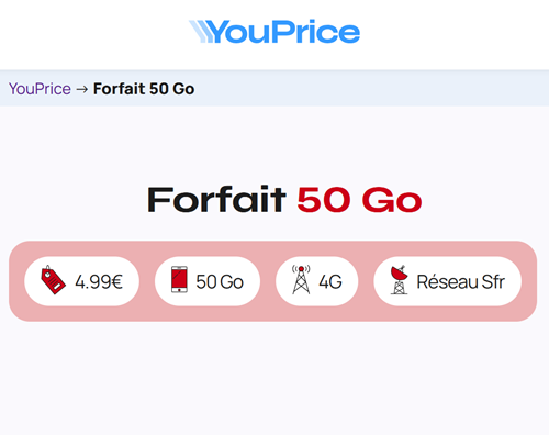 Youprice forfait 50Go réseau SFR