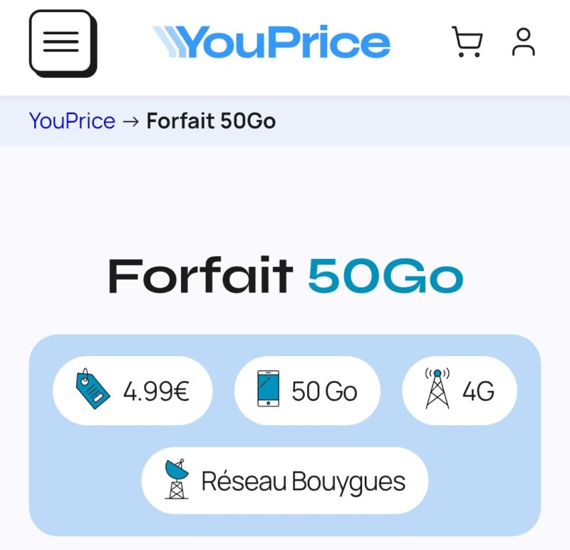 mini forfait Youprice Bouygues 50Go