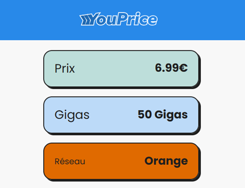Youprice Orange forfait 50Go