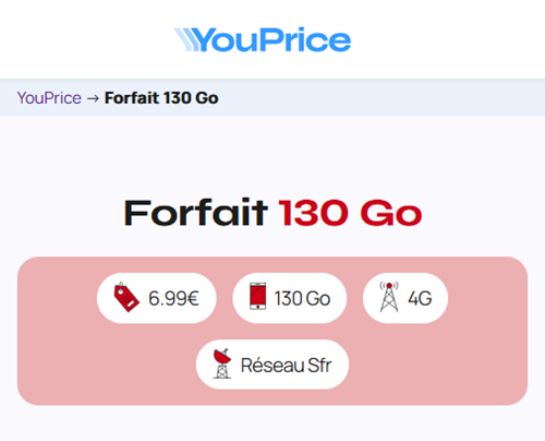 Youprice forfait 4G SFR 130Go 7€