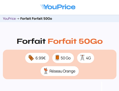 Youprice forfait 50Go réseau Orange