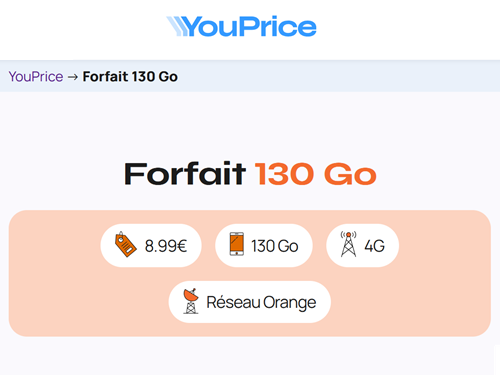 Youprice forfait 5G 130Go réseau Orange