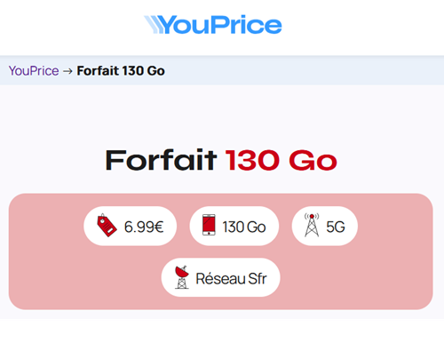 Youprice forfait 5G SFR 130Go