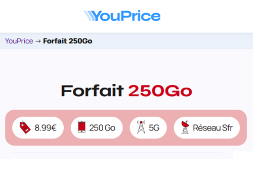Youprice forfait 5G sfr 250Go 9€