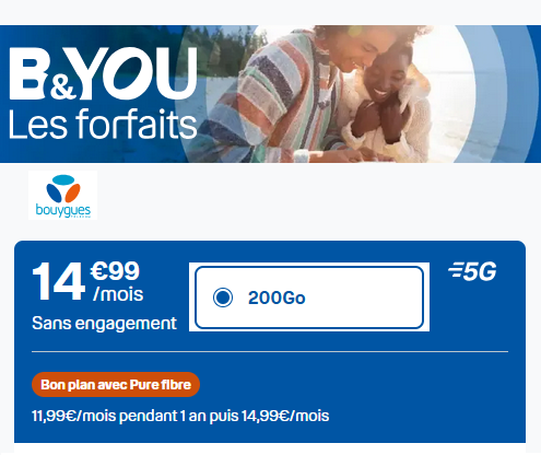 BandYou forfait 5G 200Go 15€