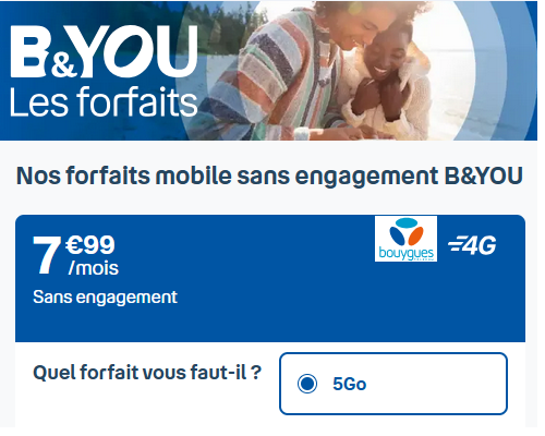 BandYou forfait 5Go 8€