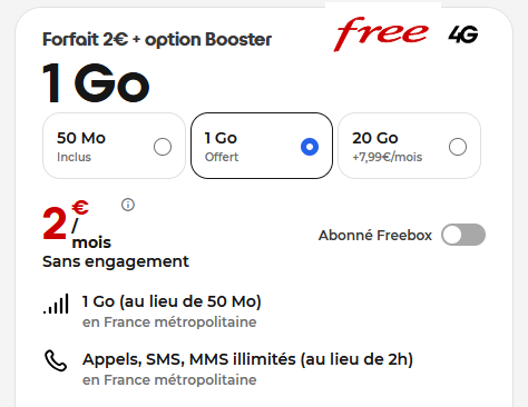 Free forfait 2 euros