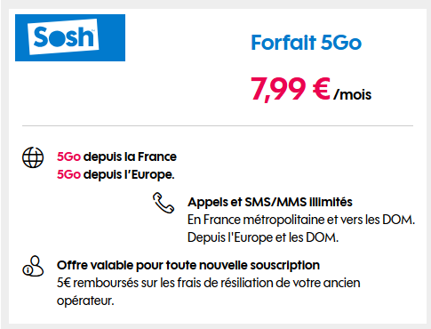 Sosh forfait 5Go 8€