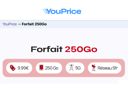 🔥 Youprice (SFR), forfait 5G illimité/250Go à 10€/mois