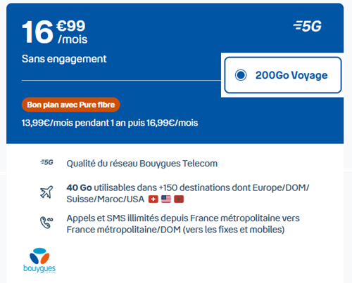 B&You forfait Voyage 200Go