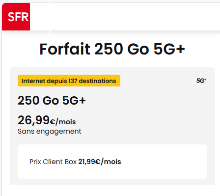 Forfait SFR Voyage 250Go