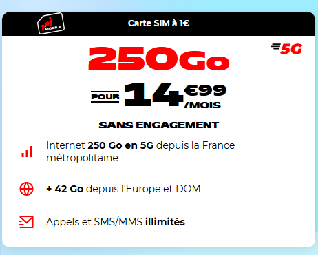 🔖 NRJ Mobile, forfait 5G illimité/250Go à 15€/mois