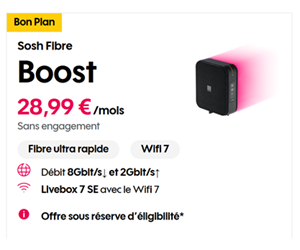 Sosh Boost Fibre