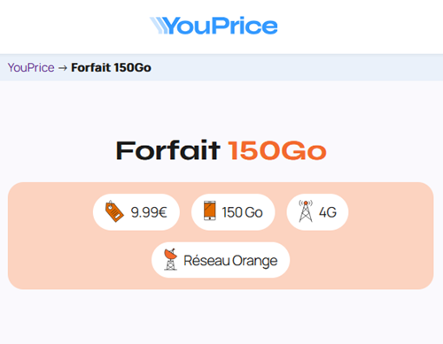Youprice forfait 4G Orange 150Go