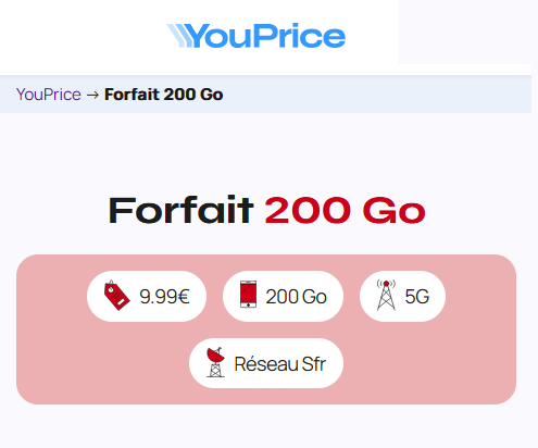 Youprice forfait 5G SFR 200Go